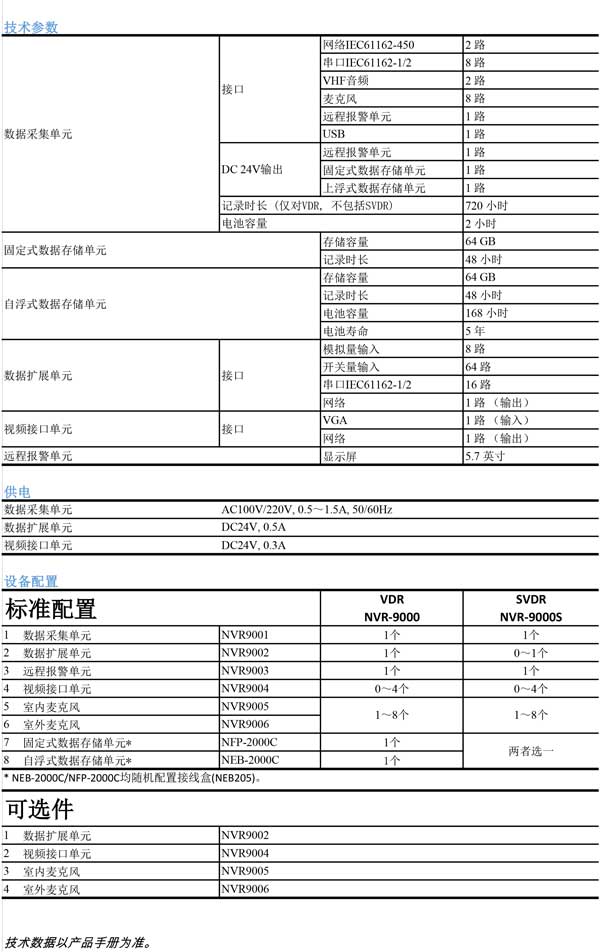 新阳升-VDR-NVR-9000-产品彩页20150727-3.jpg